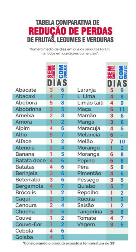 No mojaaaa